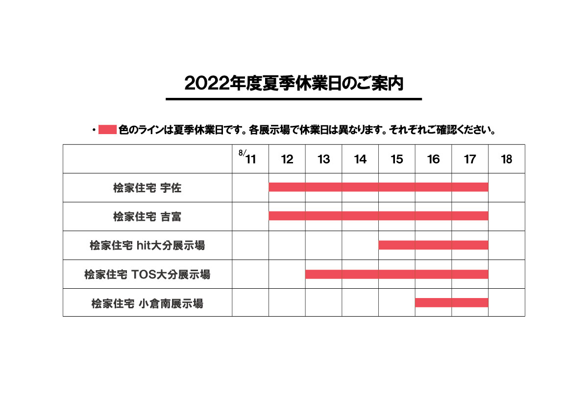 2022年度夏季休業のご案内
