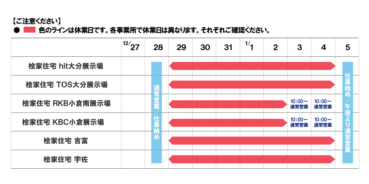 【お知らせ】年末年始休業のお知らせ。