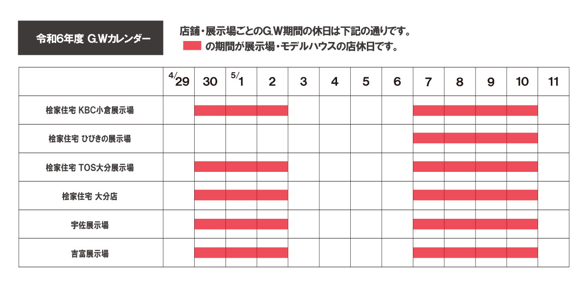 【お知らせ】GW休業のお知らせ。